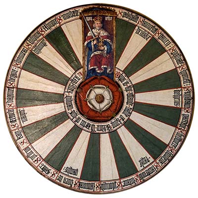 De ronde tafel van koning Arthur